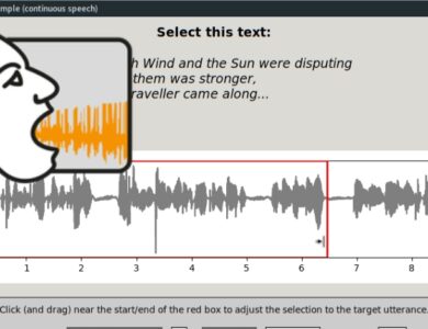 VOXplot