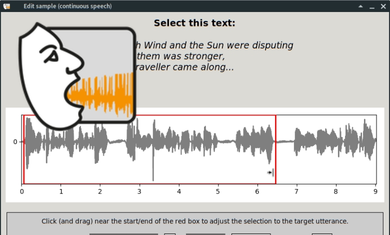 VOXplot